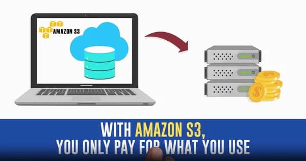 Grow Your Business with Amazon S3: Step-by-Step Guide Cover