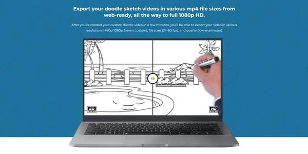 Why Doodly Turns Even the Most Hopeless Doodler into a Video Pro: An Offbeat Review Cover