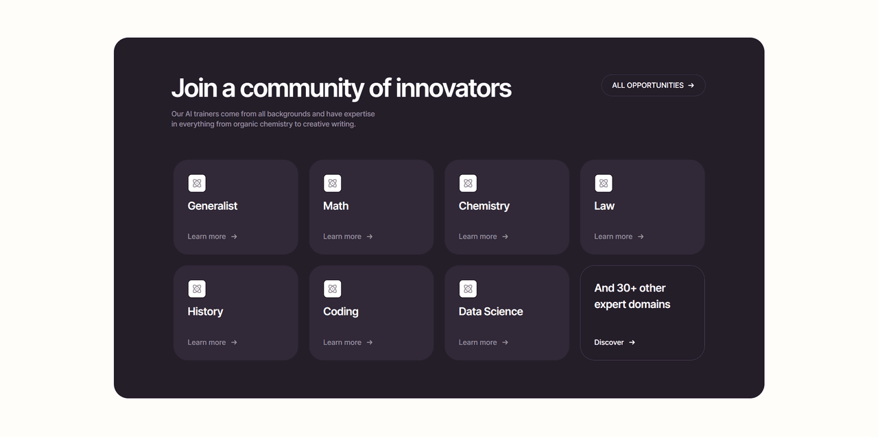 Transforming AI Training: The Role of Expert Contributors Cover